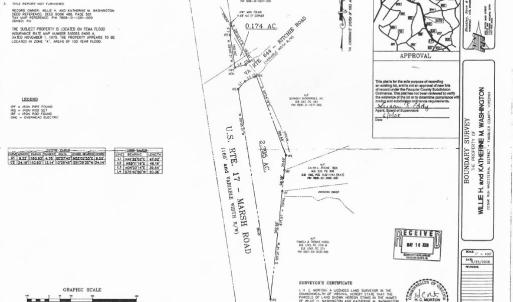 Photo #1 of RT. 17 AND RITCHIE ROAD, BEALETON, VA 2.4 acres