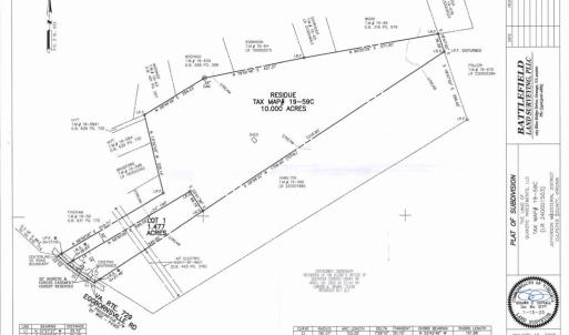 Photo #2 of EGGBORNSVILLE, RIXEYVILLE, VA 1.5 acres