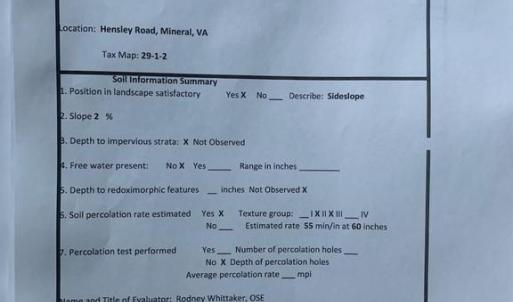 Photo #6 of HENSLEY RD, MINERAL, VA 5.9 acres