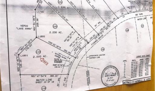 Photo #5 of FISHER DRIVE, MINERAL, VA 2.0 acres