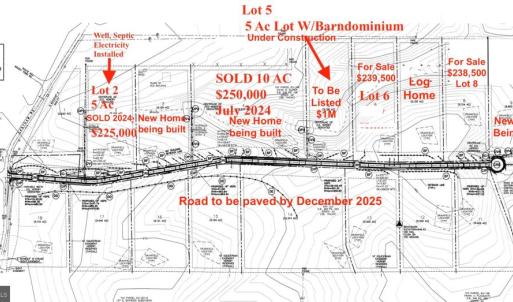 Photo #4 of EQUESTRIAN LANDING TRL, BUMPASS, VA 5.1 acres