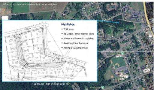 Photo #1 of 160 KEAN RD, ORANGE, VA 8.0 acres