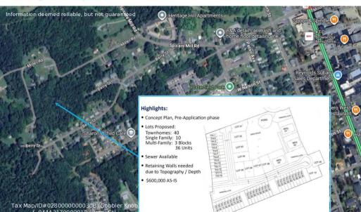 Photo #3 of 160 KEAN RD, ORANGE, VA 8.0 acres