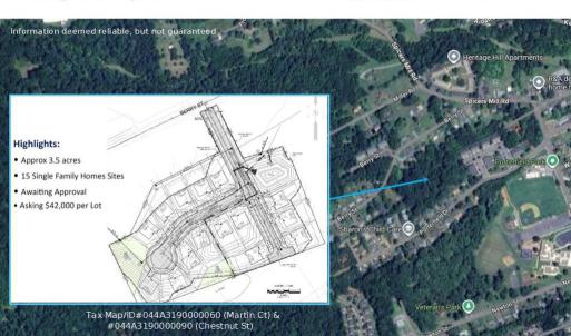 Photo #3 of GOBBLER KNOB LN, ORANGE, VA 7.8 acres