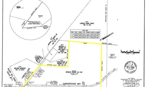 Photo #2 of 0 LAWSON LANE 22-19C, CULPEPER, VA 56.5 acres