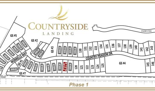 Countryside sold chart 9 25 26