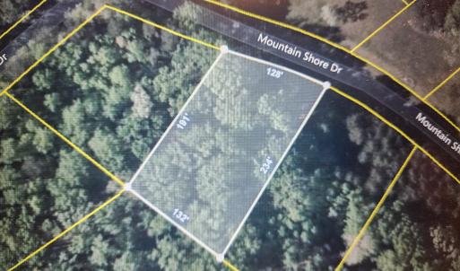 GIS Overview