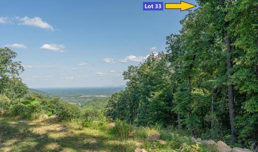 Potential view 2