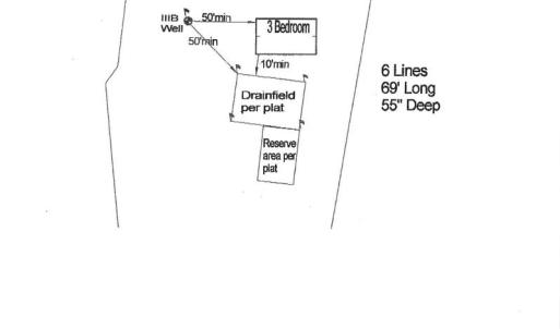Drainfield Location (proposed)