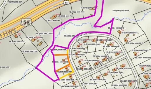 GIS