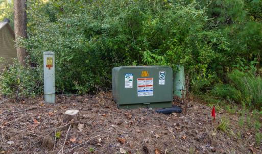 Ground Utility