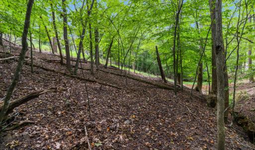 Ground Steep Grade Begins