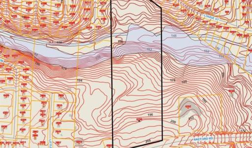 Contours