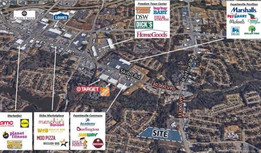 Retail Map