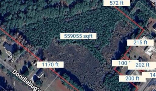 Dimensions of property