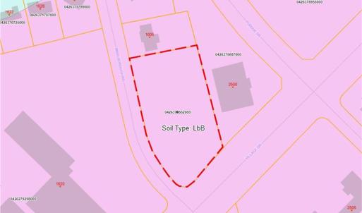 Soils Map