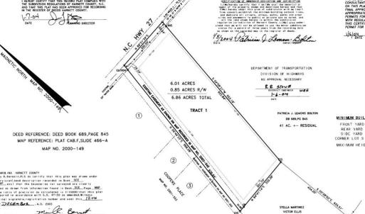 Plat Map View