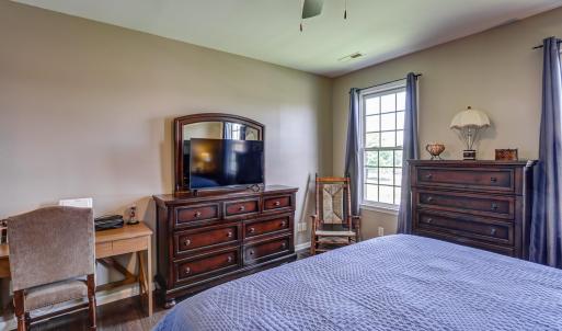 Photo #32 of 1488 Valley Vista Lane, Forest, VA 0.1 acres