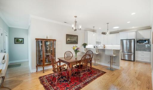 Photo #7 of 84 Clopton Court, Lynchburg, VA 0.2 acres