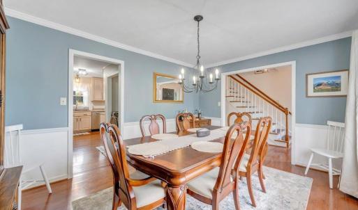 Photo #6 of 245 Queen Regent Court, Blue Ridge, VA 0.4 acres