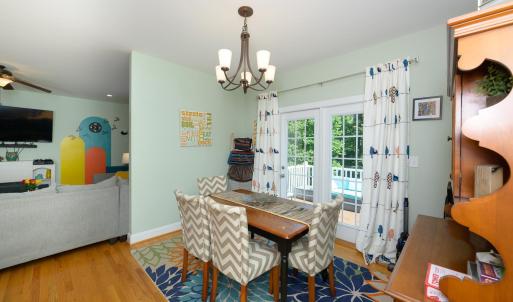 Photo #8 of 1153 Carlton, Forest, VA 1.1 acres