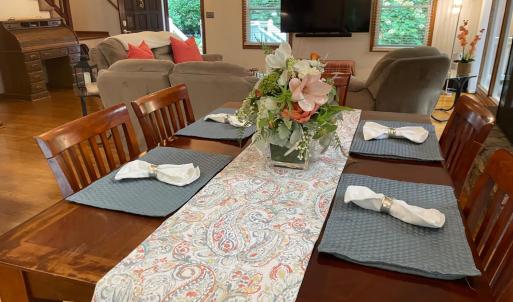 Photo #8 of 356 Juniper Drive, Lynchburg, VA 1.1 acres