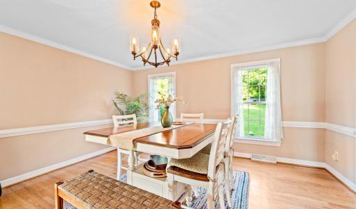 Photo #16 of 1305 Summerpark Drive, Forest, VA 1.0 acres