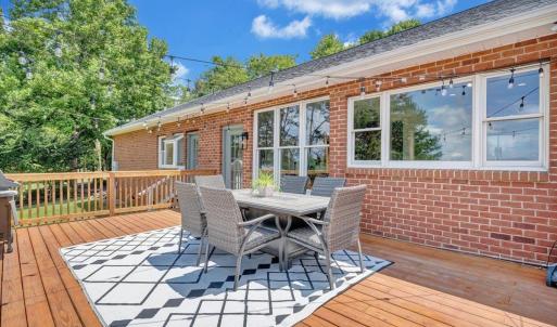 Photo #69 of 439 Wiggington, Lynchburg, VA 2.2 acres