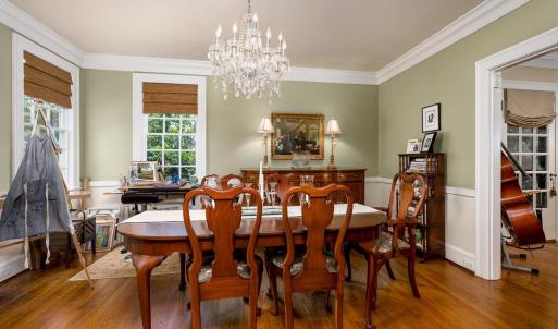 Photo #18 of 1517 Linden Avenue, Lynchburg, VA 0.3 acres