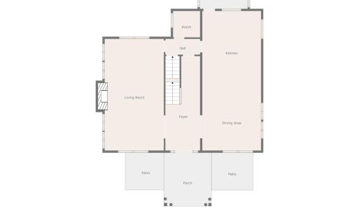 Photo #76 of 2212 Rivermont Avenue, Lynchburg, VA 0.2 acres