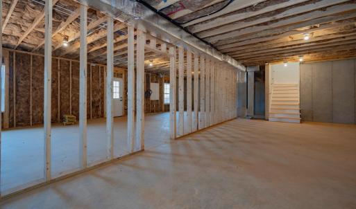 Photo #36 of 1100 Live Oak Court, Forest, VA 0.5 acres