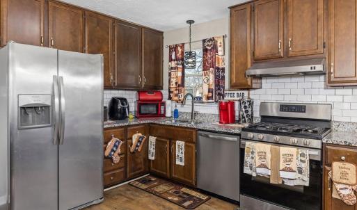 Photo #21 of 1117 Long Meadows Drive, Lynchburg, VA 0.3 acres