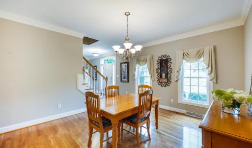 Photo #5 of 515 Lady Slipper Lane, Lynchburg, VA 0.4 acres