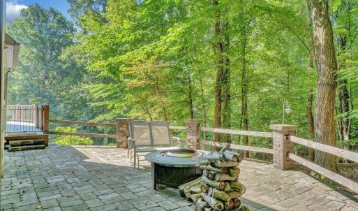 Photo #46 of 301 Eastview Drive, Madison Heights, VA 4.9 acres