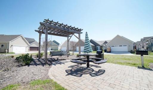 Photo #51 of 403 Cornerstone Street, Lynchburg, VA 0.1 acres