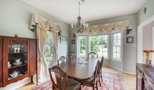Photo #6 of 100 London Downs Drive, Forest, VA 1.4 acres