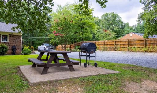 Photo #27 of 14611 Leesville Road, Evington, VA 1.0 acres