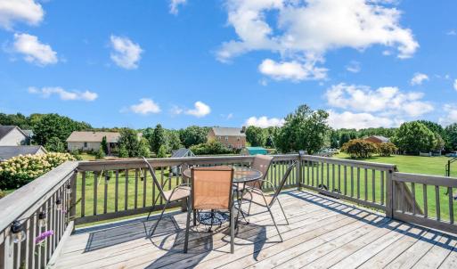 Photo #8 of 314 Meadows Drive, Forest, VA 0.5 acres
