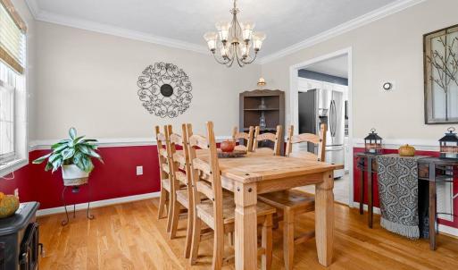 Photo #9 of 636 Russell Springs Drive, Lynchburg, VA 0.3 acres