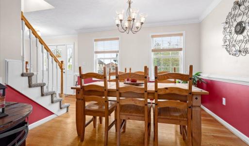 Photo #10 of 636 Russell Springs Drive, Lynchburg, VA 0.3 acres
