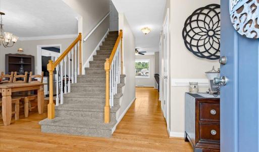 Photo #6 of 636 Russell Springs Drive, Lynchburg, VA 0.3 acres