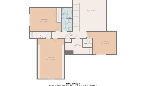 Photo #54 of 213 Ivy West Court, Forest, VA 0.6 acres