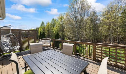 Photo #11 of 246 Russell Springs Drive, Lynchburg, VA 0.4 acres