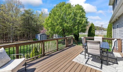 Photo #10 of 246 Russell Springs Drive, Lynchburg, VA 0.4 acres