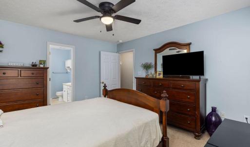 Photo #24 of 246 Russell Springs Drive, Lynchburg, VA 0.4 acres