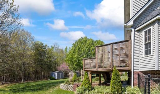 Photo #12 of 246 Russell Springs Drive, Lynchburg, VA 0.4 acres