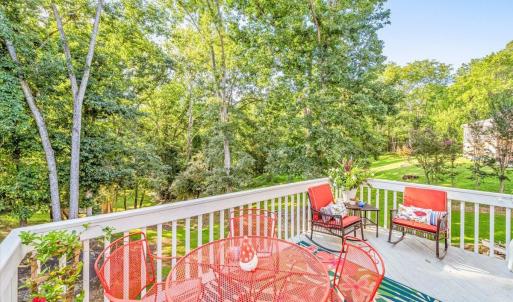 Photo #30 of 2405 Hawthorne Road, Lynchburg, VA 0.9 acres