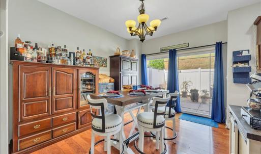 Photo #7 of 1069 Commonwealth Circle, Forest, VA 0.1 acres