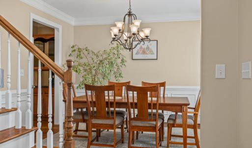Photo #7 of 105 Raven Stone Court, Lynchburg, VA 0.8 acres