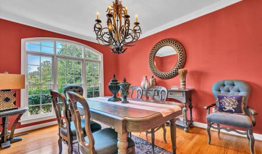 Photo #8 of 201 Whitley Way, Lynchburg, VA 0.7 acres